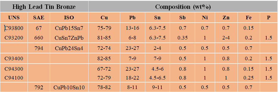 copper-base-alloy-1 copper-base-alloy